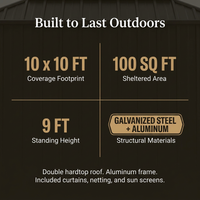 10 Ft. X 10 Ft. Double Galvanized Steel Roof Aluminum Frame Outdoor Patio Hardtop Gazebo with Netting and Curtains — Results & Stats