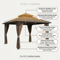 10 Ft. X 10 Ft. Double Galvanized Steel Roof Aluminum Frame Outdoor Patio Hardtop Gazebo with Netting and Curtains — How It Works
