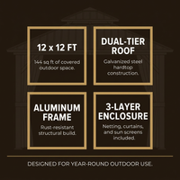 12 Ft. X 12 Ft. Double Galvanized Steel Roof Aluminum Frame Outdoor Patio Hardtop Gazebo with Netting and Curtains — Results & Stats