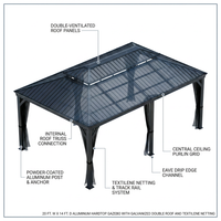 20 Ft. W X 14 Ft. D Aluminum Hardtop Gazebo with Galvanized Double Roof and Textilene Netting — How It Works