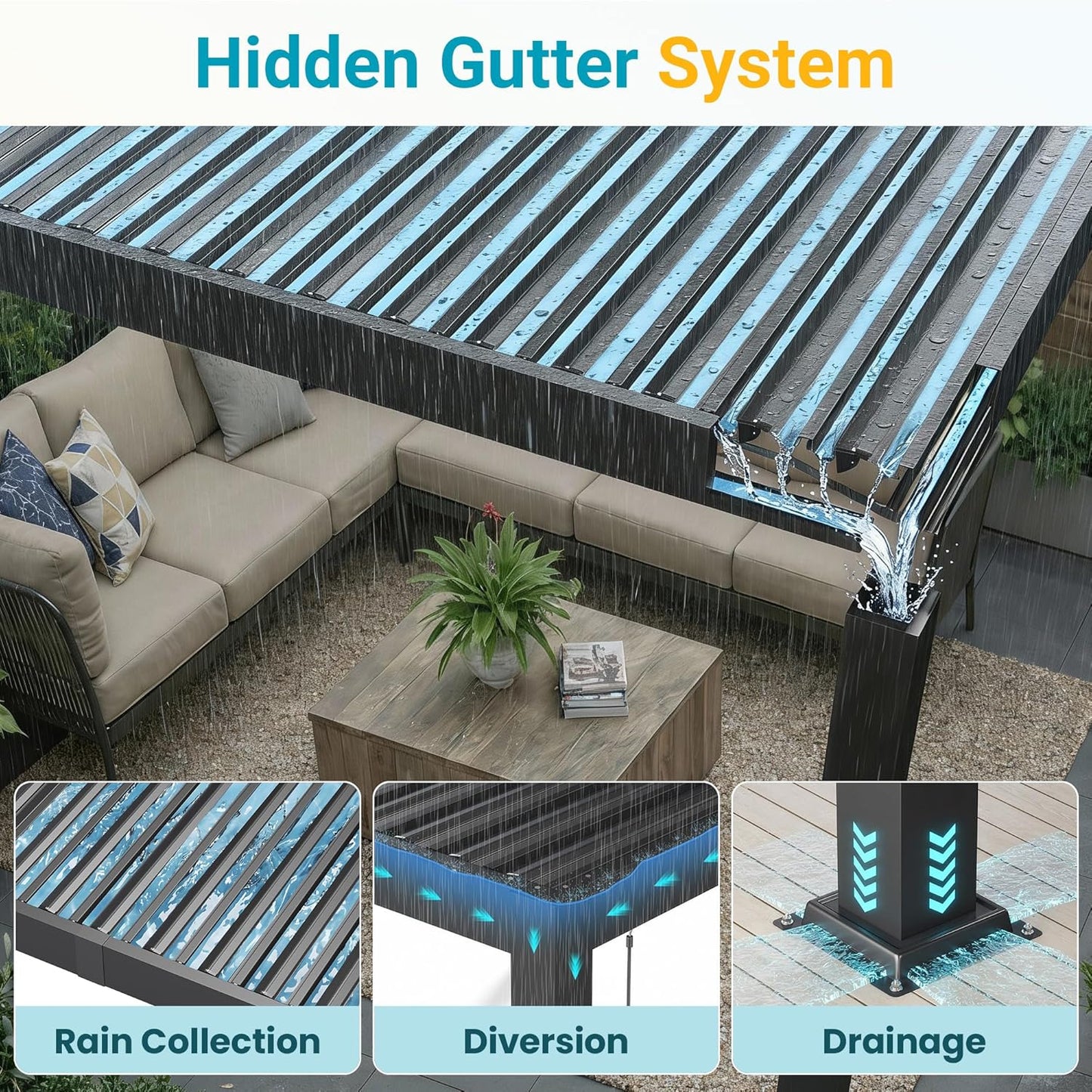 Louvered Pergola, 10' X 12' Outdoor Pergola, Aluminum Patio Gazebo with Adjustable Louvers Roof and Integrated Gutter System, Outdoor Hardtop Gazebo for Patio, Backyard, Deck, Garden, Dark Gray
