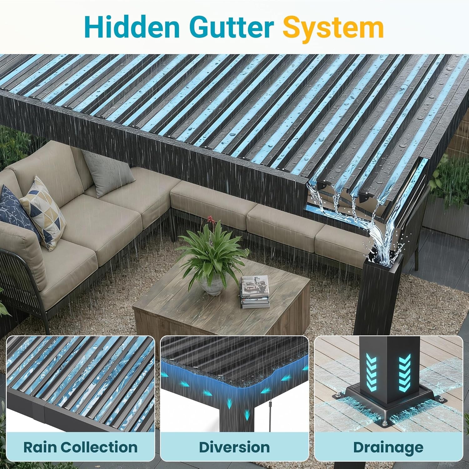 Louvered Pergola, 10' X 12' Outdoor Pergola, Aluminum Patio Gazebo with Adjustable Louvers Roof and Integrated Gutter System, Outdoor Hardtop Gazebo for Patio, Backyard, Deck, Garden, Dark Gray