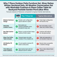 7 Piece Outdoor Patio Furniture Set, Silver Rattan Wicker Sectional Sofa, All Weather Conversation Set with Washable Cushions & Glass Coffee Table for Backyard Poolside Garden Porch,Blue — Comparison