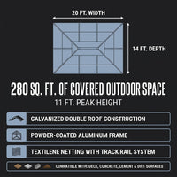 Aluminum Hardtop Gazebo Built for Outdoor Living, 20x14 Double Roof, Textilene Netting, Galvanized Steel — Results & Stats