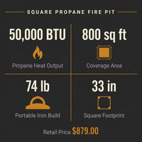Brown Iron Square Outdoor Propane Fire Pit Tank Inside — Results & Stats
