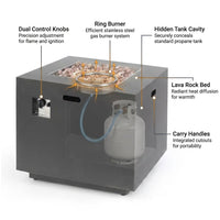 Brown Iron Square Outdoor Propane Fire Pit Tank Inside — How It Works